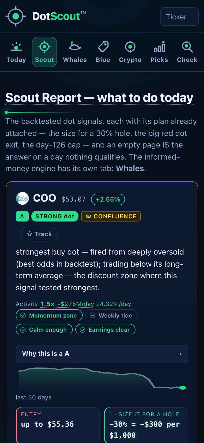 DotScout Scout Report screen