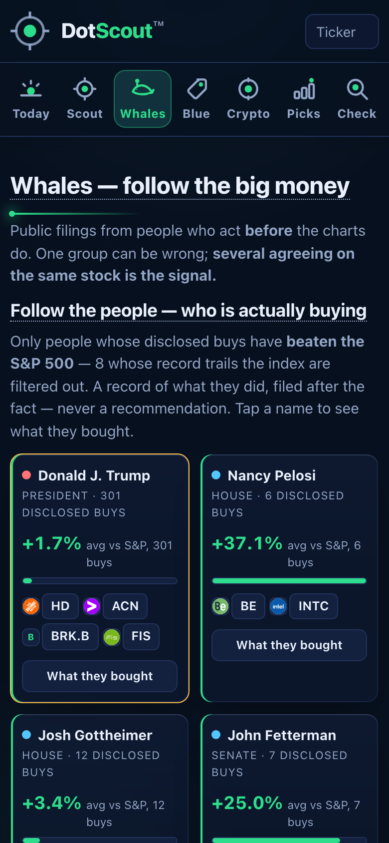 DotScout Whales screen